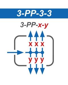 3-pp-3-3.jpg