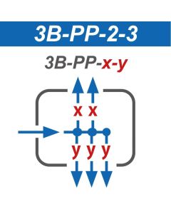 3b-pp-2-3.jpg