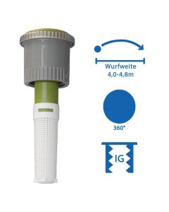 MP-815 Rotatordüse max. 4,9 m, 360°