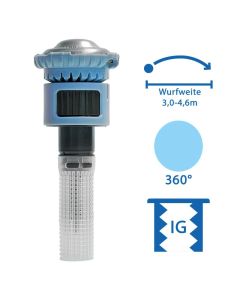 R-VAN 14 Düse, 360°